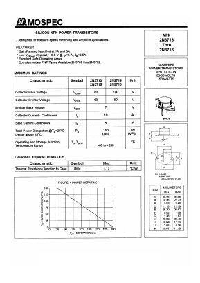 2N3714 Datasheet PDF Mospec Semiconductor