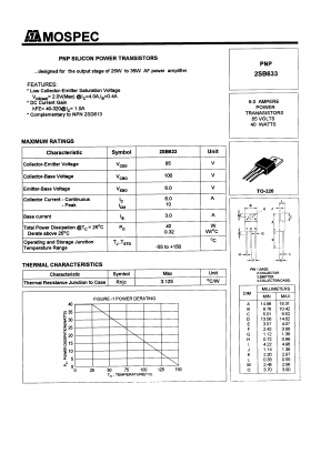 2SB633 Datasheet PDF Mospec Semiconductor