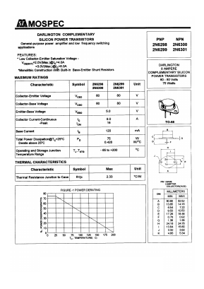 2N6300 Datasheet PDF Mospec Semiconductor
