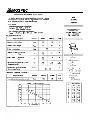 2N4347 Datasheet PDF Mospec Semiconductor
