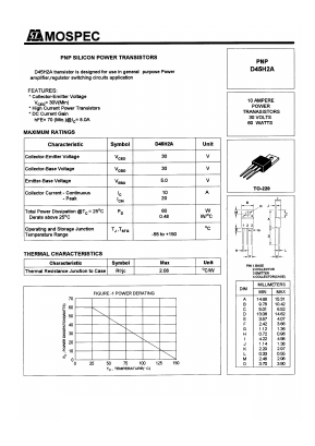 D45H2A Datasheet PDF Mospec Semiconductor