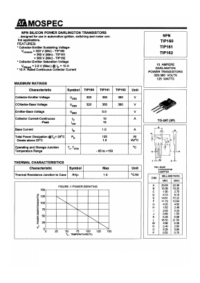TIP160 Datasheet PDF Mospec Semiconductor