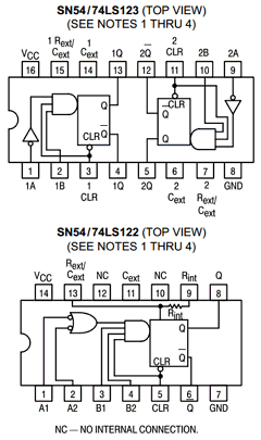 SN74LS122N Datasheet PDF Motorola => Freescale