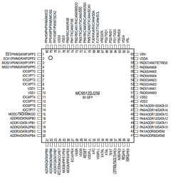 MC9S12DG256CFU Datasheet PDF Motorola => Freescale