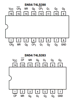 SN74LS390D Datasheet PDF Motorola => Freescale