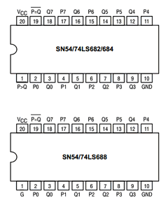 SN54LS688J Datasheet PDF Motorola => Freescale