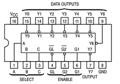 SN74LS137D Datasheet PDF Motorola => Freescale