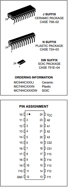 MC54HC154 Datasheet PDF Motorola => Freescale
