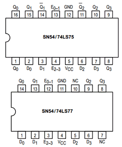 SN74LS75D Datasheet PDF Motorola => Freescale