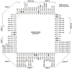 M68HC12B Datasheet PDF Motorola => Freescale