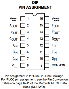 MC10188L Datasheet PDF Motorola => Freescale