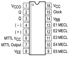 MC12009P Datasheet PDF Motorola => Freescale