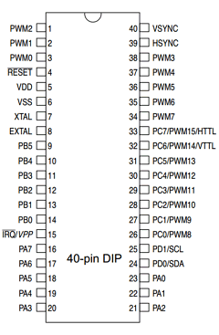 MC68HC05BD3 Datasheet PDF Motorola => Freescale