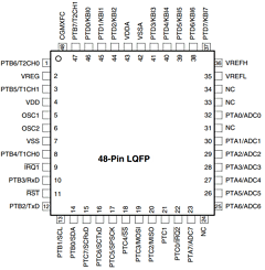 MC68HC908AP16 Datasheet PDF Motorola => Freescale