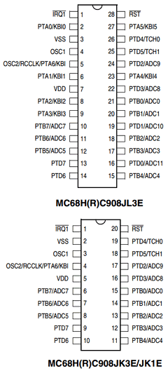 MC68HLC908JK1E Datasheet PDF Motorola => Freescale