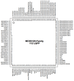 HCS12COREUG Datasheet PDF Motorola => Freescale