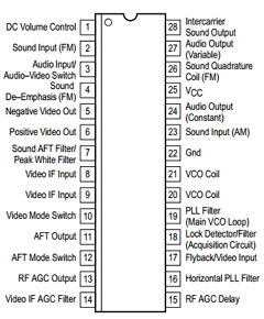 MC44302A Datasheet PDF Motorola => Freescale