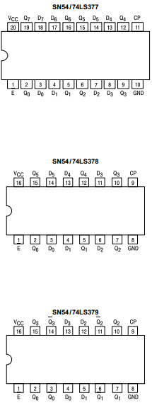 SN74LS377D Datasheet PDF Motorola => Freescale