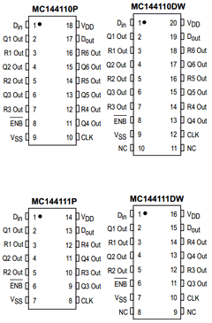 MC144110P Datasheet PDF Motorola => Freescale