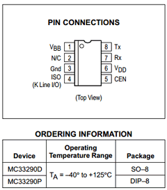 MC33290D Datasheet PDF Motorola => Freescale