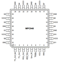 MPC948 Datasheet PDF Motorola => Freescale