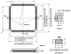 XC68341FT16 Datasheet PDF Motorola => Freescale