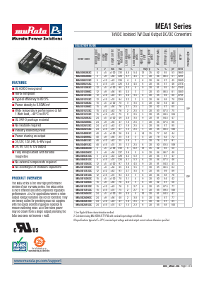 MEA1D1515SC Datasheet PDF Murata Power Solutions