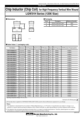 LQW31HN8N8J03K Datasheet PDF Murata Manufacturing