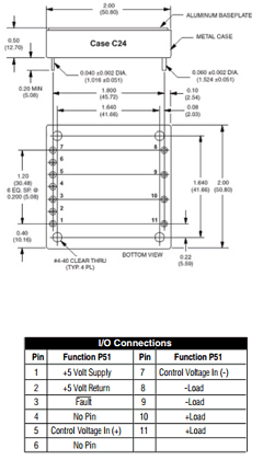 DTL22A-LC Datasheet PDF Murata Manufacturing