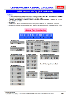 GRM31CR71H225KA88L Datasheet PDF Murata Manufacturing