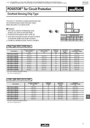 PRF18BD471QB5RB Datasheet PDF Murata Manufacturing