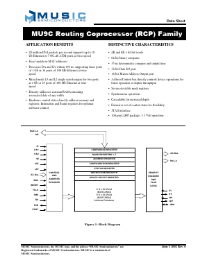MU9C4K64-12TDC Datasheet PDF Music Semiconductors