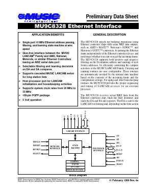 MU9C8328 Datasheet PDF Music Semiconductors