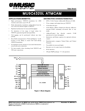 MU9C4320L Datasheet PDF Music Semiconductors
