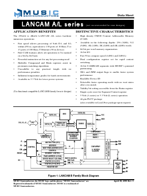 MU9C5480L Datasheet PDF Music Semiconductors
