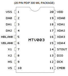 MTV003N Datasheet PDF Myson Century Inc