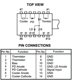 NX8563LAS541-CD Datasheet PDF NEC => Renesas Technology