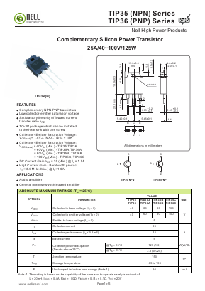 TIP35C Datasheet PDF Nell Semiconductor Co., Ltd
