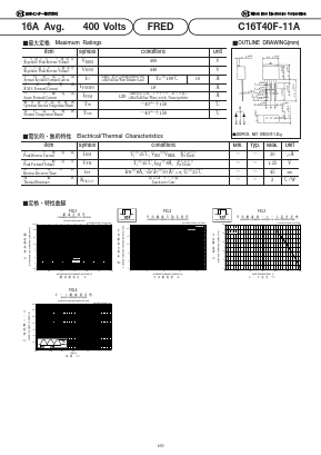 C16T40F-11A Datasheet PDF National Instruments Corporation