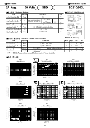 EC21QS03L Datasheet PDF National Instruments Corporation