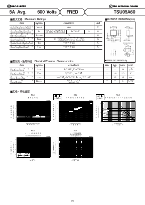 TSU05A60 Datasheet PDF National Instruments Corporation