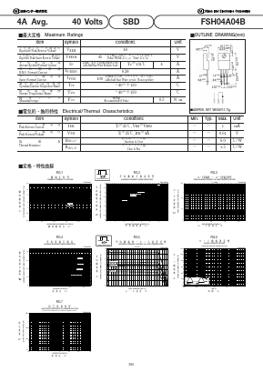 FSH04A04B Datasheet PDF National Instruments Corporation