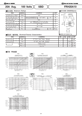 FRH20A10 Datasheet PDF National Instruments Corporation