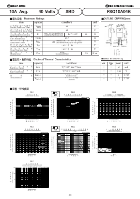 FSQ10A04B Datasheet PDF National Instruments Corporation