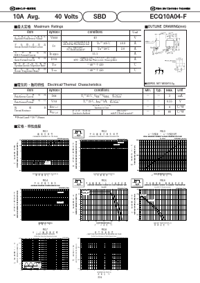 ECQ10A04-F Datasheet PDF National Instruments Corporation