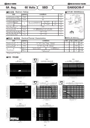 EA60QC06-F Datasheet PDF National Instruments Corporation