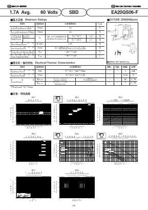 EA20QS06-F Datasheet PDF National Instruments Corporation