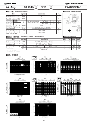 EA20QC06-F Datasheet PDF National Instruments Corporation
