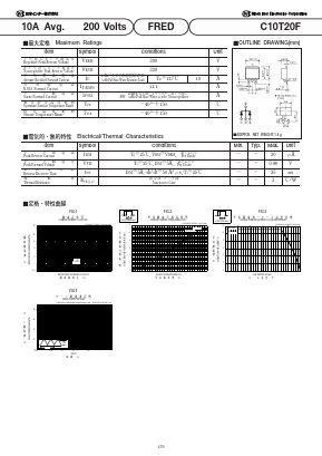C10T20F Datasheet PDF National Instruments Corporation