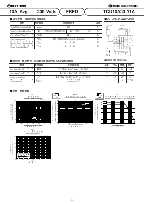 TCU10A30-11A Datasheet PDF National Instruments Corporation